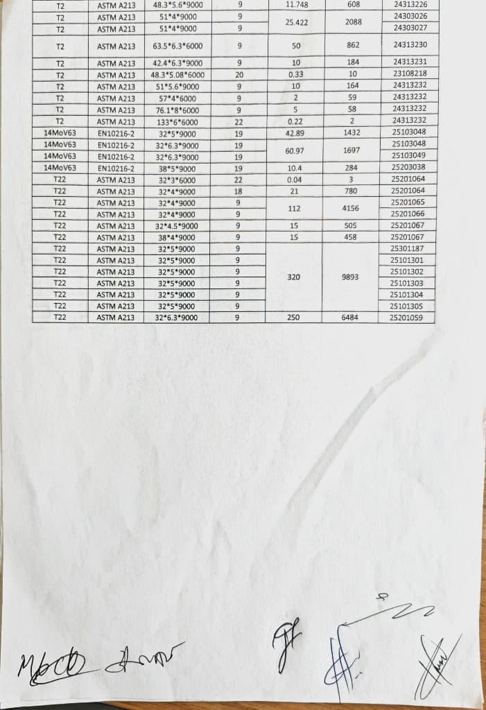 Inspected specification sheet — Americas thermal power plant