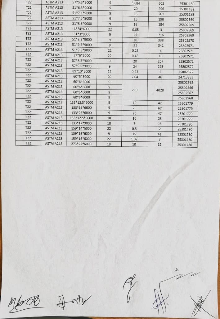 Inspected specification sheet — Americas thermal power plant
