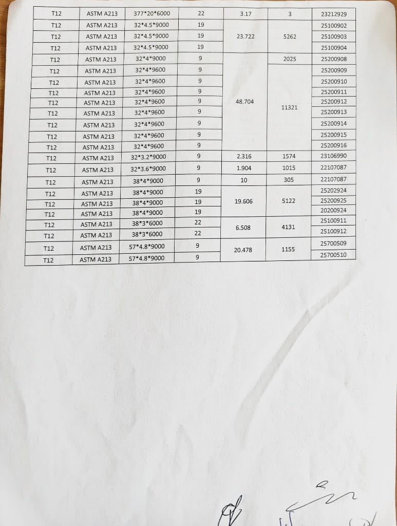Inspected specification sheet — Americas thermal power plant