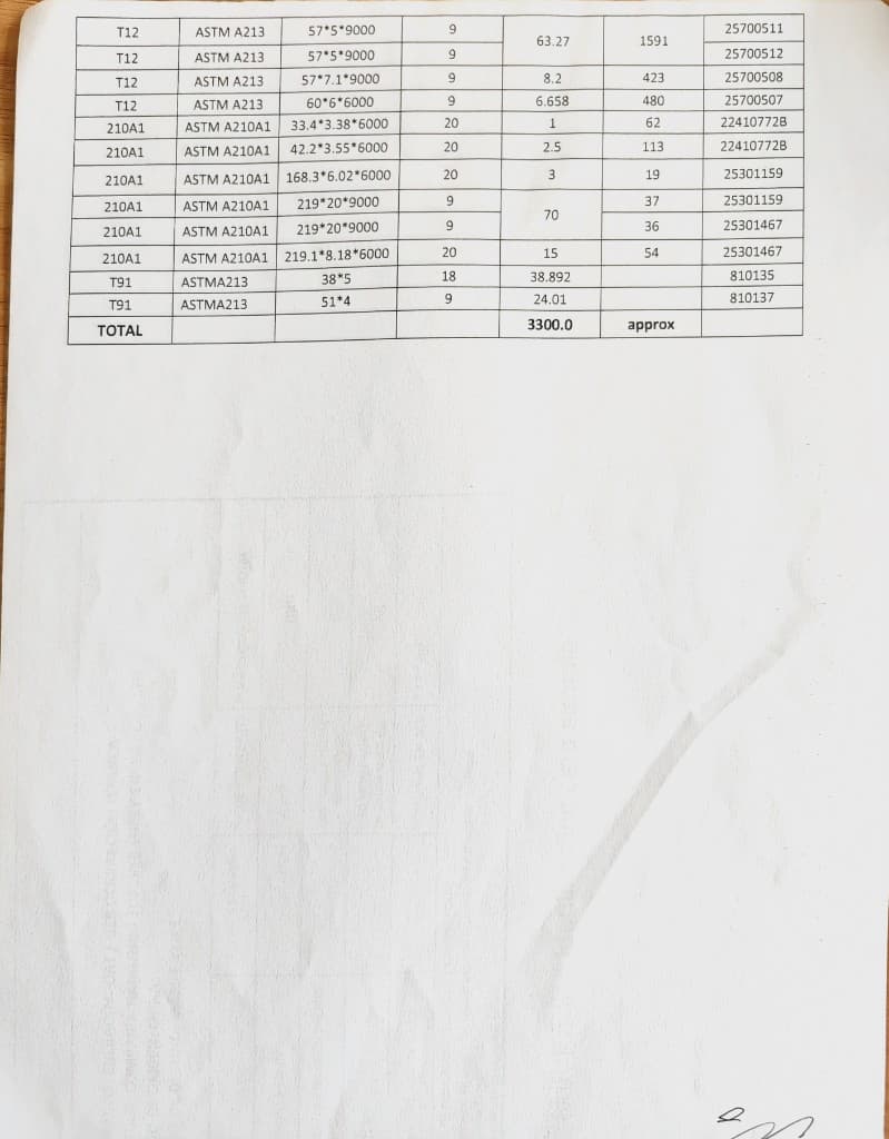 Quality inspection record — Americas thermal power plant