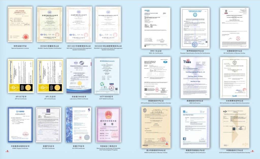 JURUN certifications — ISO 9001, ISO 14001, ISO 45001, API 5CT, API 5L, IATF 16949, laboratory CNAS, and classification-society approvals (ABS, DNV-GL, BV, LR, RINA, NK, KR, RS, CCS)