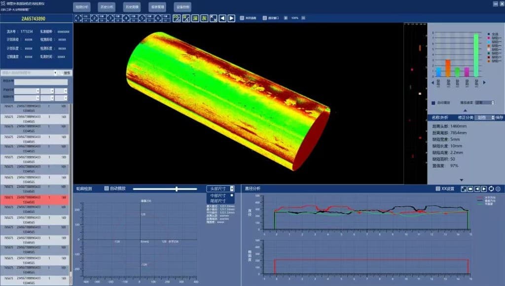 3D point cloud rendering of a full pipe body with defect classification and diameter analysis